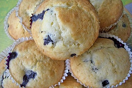 White Chocolate Blueberry Muffins 25
