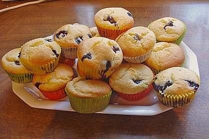 White Chocolate Blueberry Muffins 21