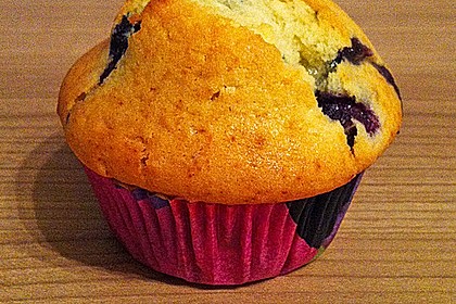 White Chocolate Blueberry Muffins 31