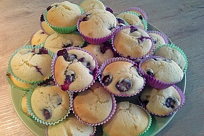 White Chocolate Blueberry Muffins 42
