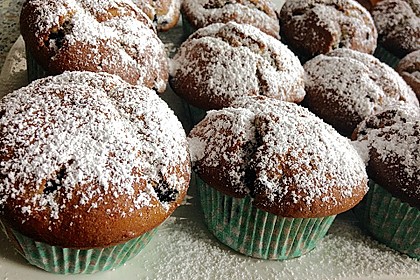 White Chocolate Blueberry Muffins 17