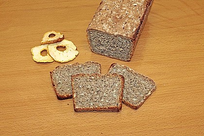 3 - Minuten - Brot 22