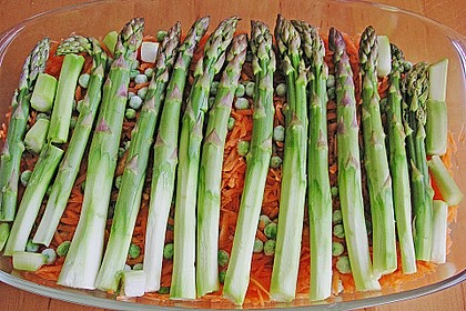 Schweinefilet 1