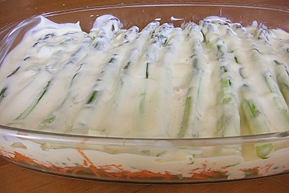 Schweinefilet 2