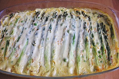 Schweinefilet 3
