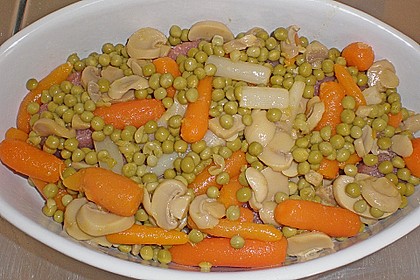 Schweinefilet 5