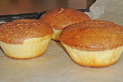 Muffins 28