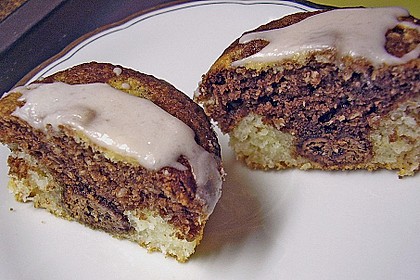 Muffins 4