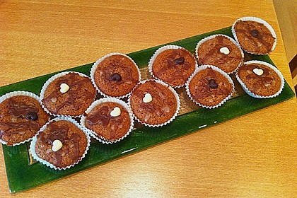 Muffins 7