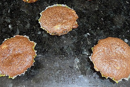 Muffins 22