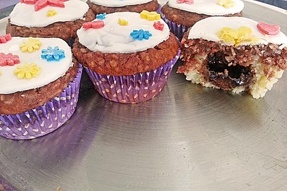Muffins 2