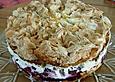 Hansen - Jensen - Torte mit Sauerkirschen