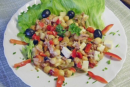Kichererbsen - Thunfisch - Salat