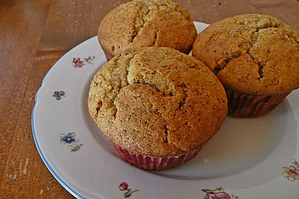 R&uuml;bli - Muffins 17