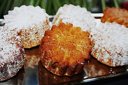 R&uuml;bli - Muffins 28
