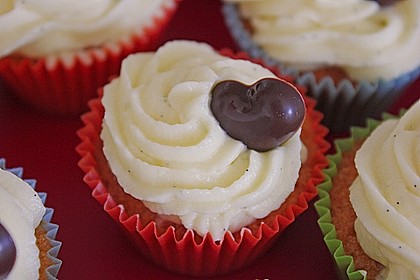 R&uuml;bli - Muffins 31