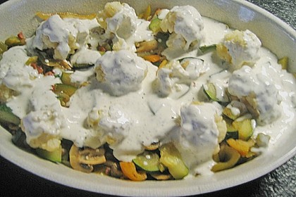 Gem&uuml;sepfanne 1
