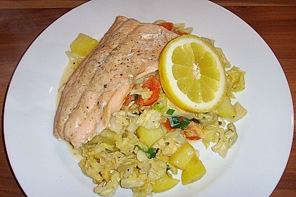 Wirsing - Pfanne