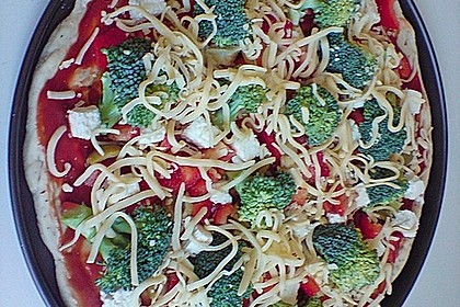 Italienischer Pizzateig 170