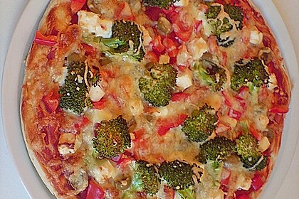 Italienischer Pizzateig 174