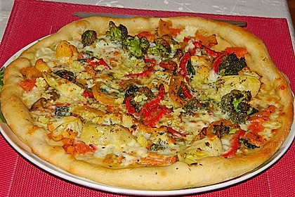Italienischer Pizzateig 40