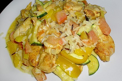 Urmelis Hähnchenbrust in Zucchini - Curry - Sahne - Sauce 21