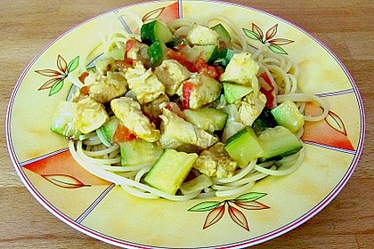Urmelis Hähnchenbrust in Zucchini - Curry - Sahne - Sauce 34