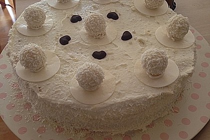 Raffaello Torte 32