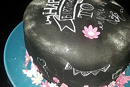 Raffaello Torte 15
