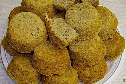 Muffins Andimeshk