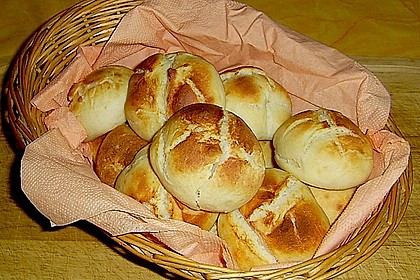 Schnelle Minibr&ouml;tchen