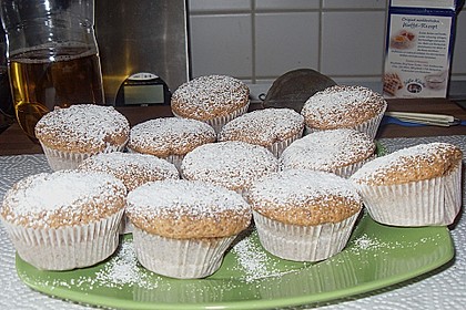 Muffins 17