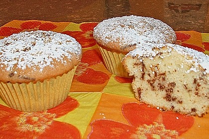 Muffins 18