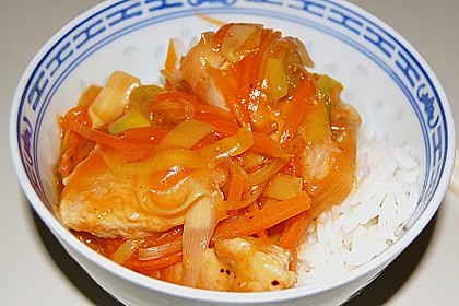 Putengeschnetzeltes mit Honigsauce 3