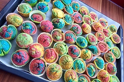 Grundrezept für Kuchen und Muffins 78