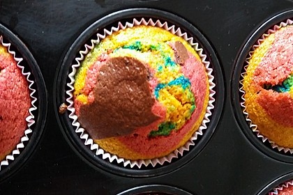 Grundrezept für Kuchen und Muffins 19
