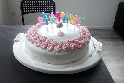 Grundrezept für Kuchen und Muffins 20