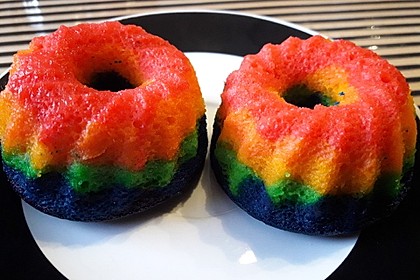 Grundrezept für Kuchen und Muffins 1