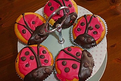 Grundrezept für Kuchen und Muffins 30