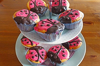 Grundrezept für Kuchen und Muffins 25