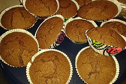 Grundrezept für Kuchen und Muffins 83