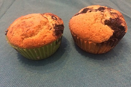 Grundrezept für Kuchen und Muffins 49