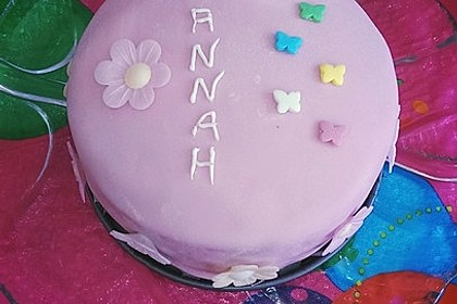 Grundrezept für Kuchen und Muffins 26