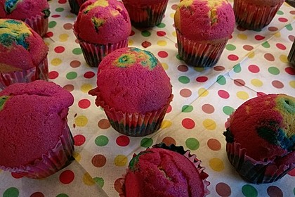 Grundrezept für Kuchen und Muffins 38