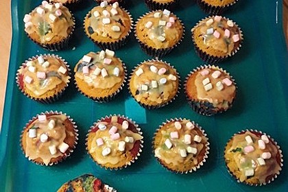 Grundrezept für Kuchen und Muffins 74