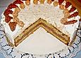 Schokoladen - Giotto - Torte
