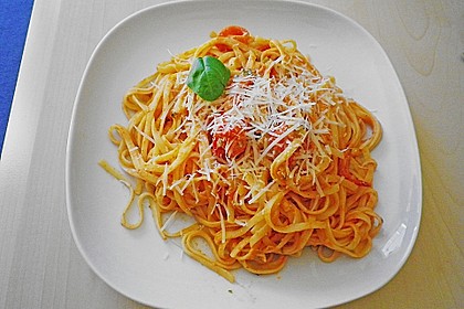 Spaghetti mit Cocktailtomaten 39