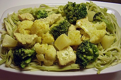 H&uuml;hnercurry mit Blumenkohl 1