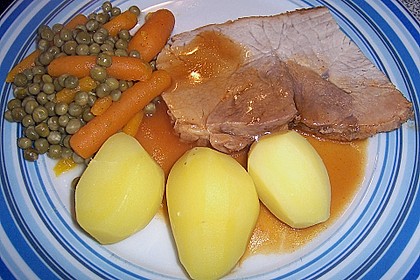 Schweinebraten, nur mit Wasser gemacht 5