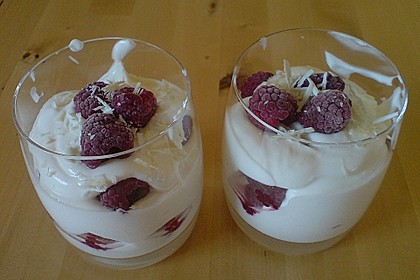 Mascarpone - Himbeer - Quark 101